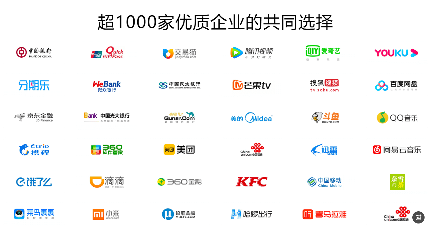 数字权益商品采购平台对比